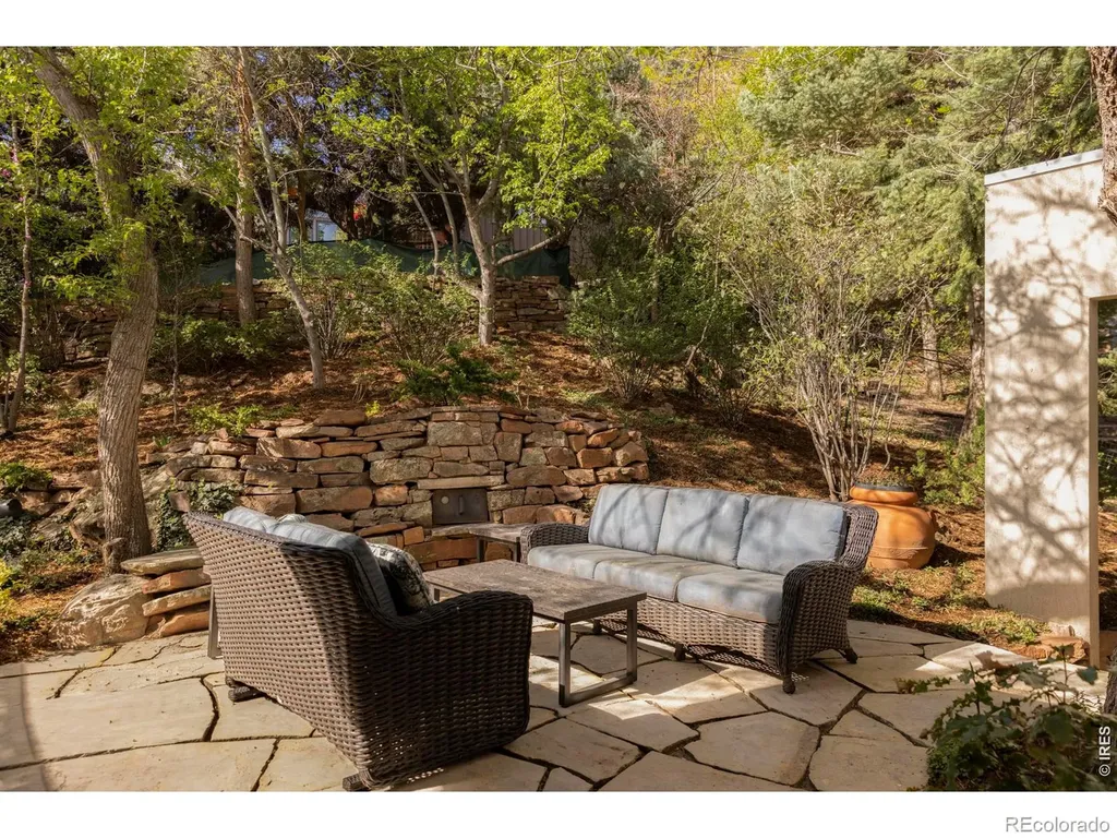 855 Circle Drive Boulder CO 80302