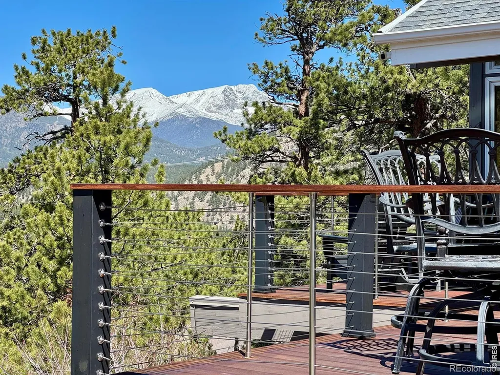 2130 Windcliff Drive Estes Park CO 80517