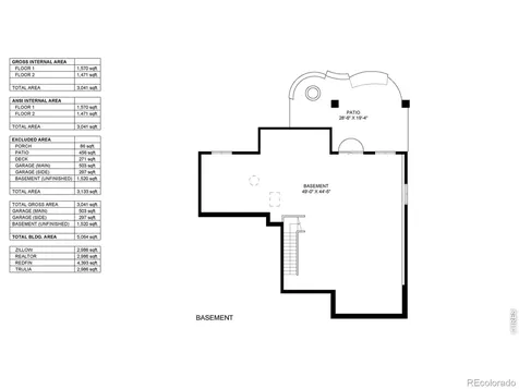 3446 Yale Drive Broomfield CO 80023