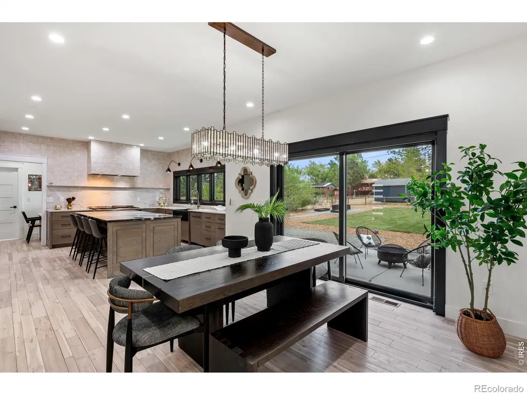 1118 Ravenwood Road Boulder CO 80303