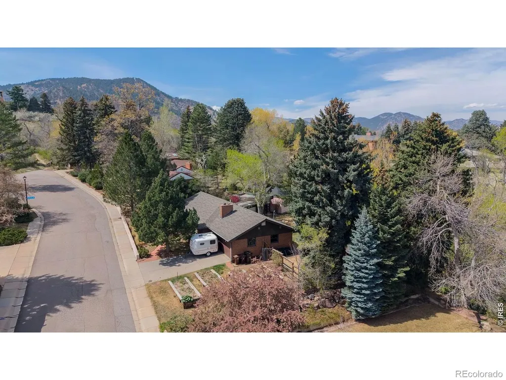1225 Mariposa Avenue Boulder CO 80302