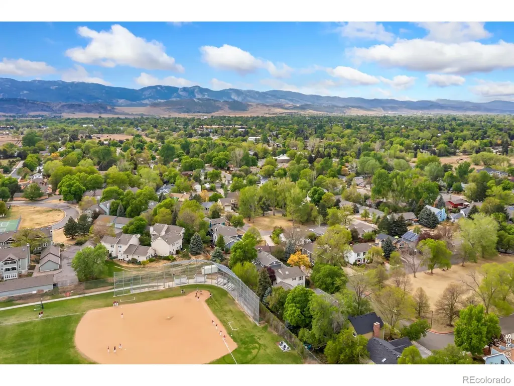 2762 Nottingham Square Fort Collins CO 80526