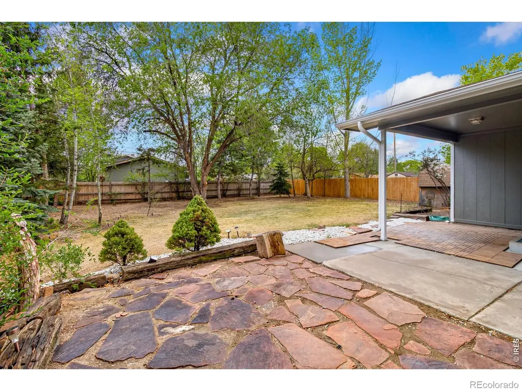 308 W 52nd Street Loveland CO 80538