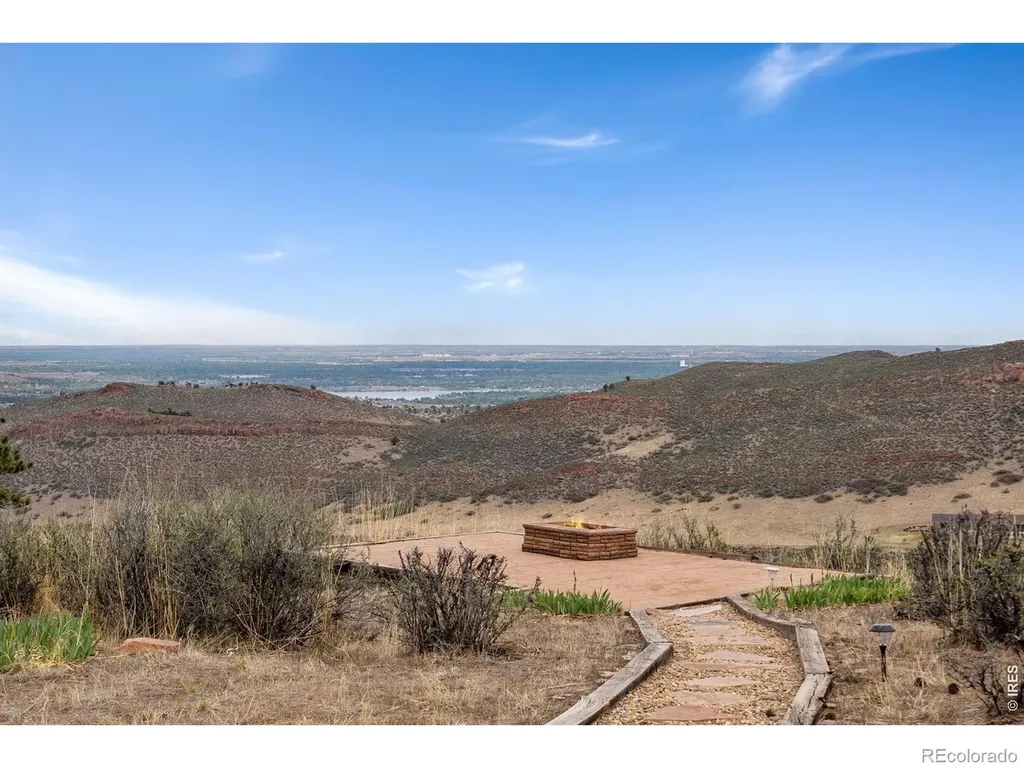 4000 Fawn Trail Loveland CO 80537