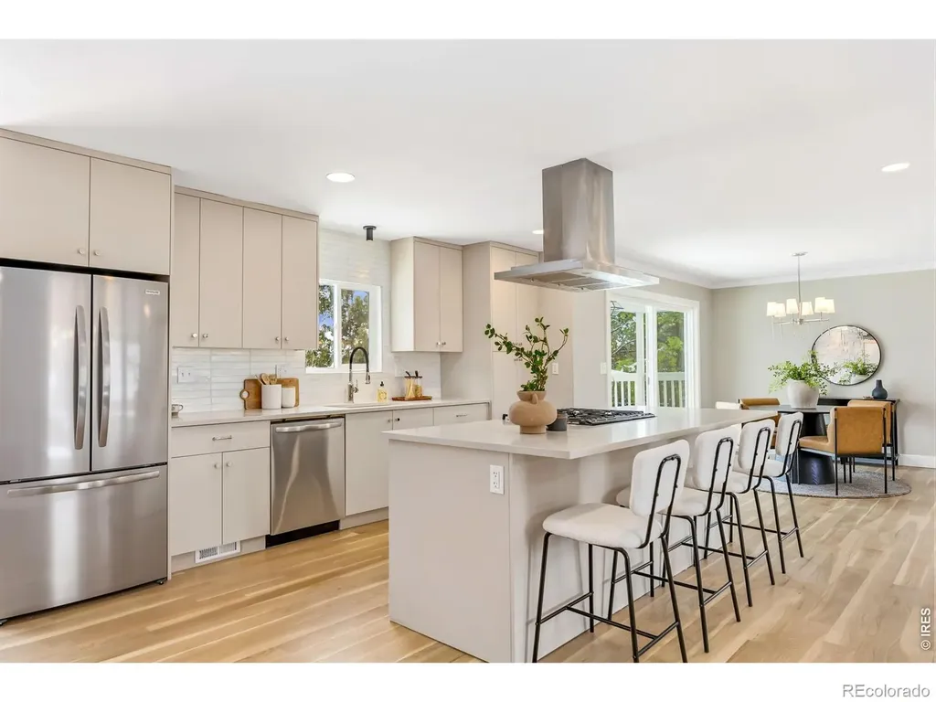 7128 S Glencoe Court Centennial CO 80122