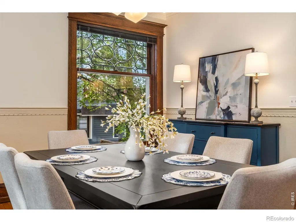 858 3rd Avenue Longmont CO 80501