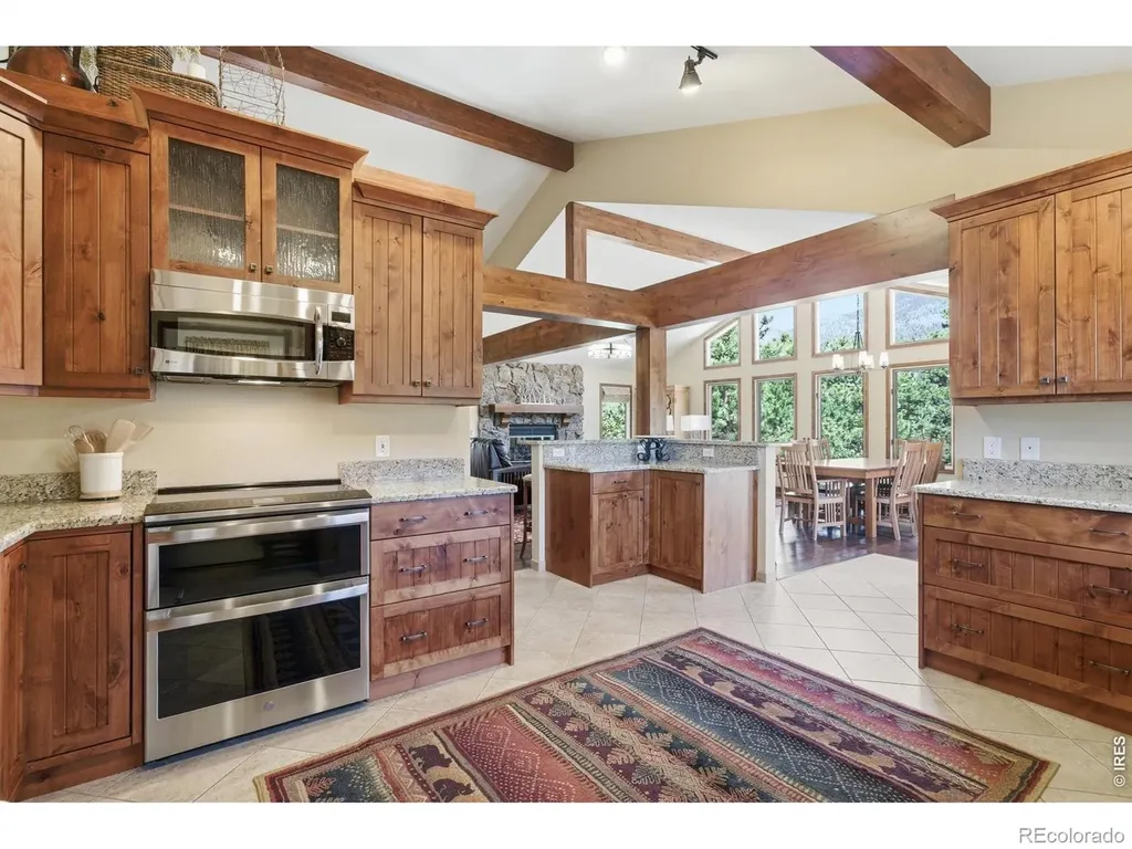 1075 Fall River Court Estes Park CO 80517