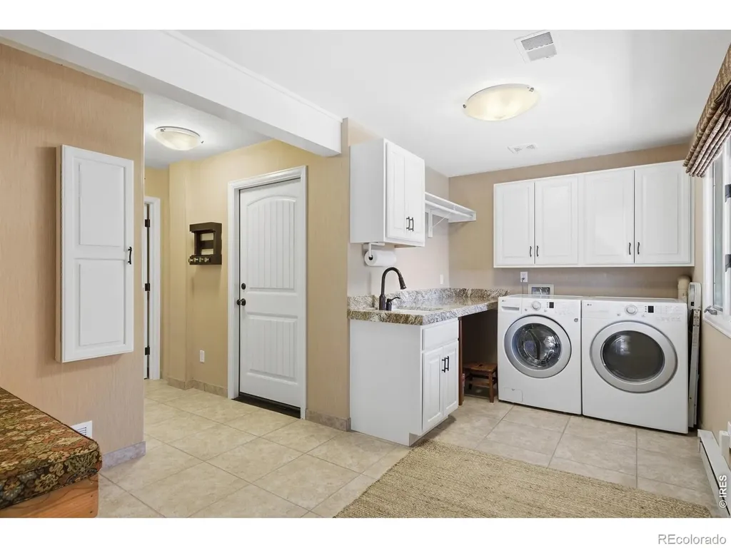 1075 Fall River Court Estes Park CO 80517