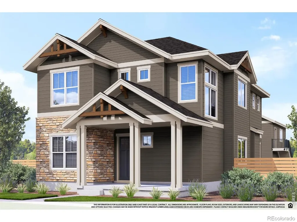 5511 Peacock Place Boulder CO 80303