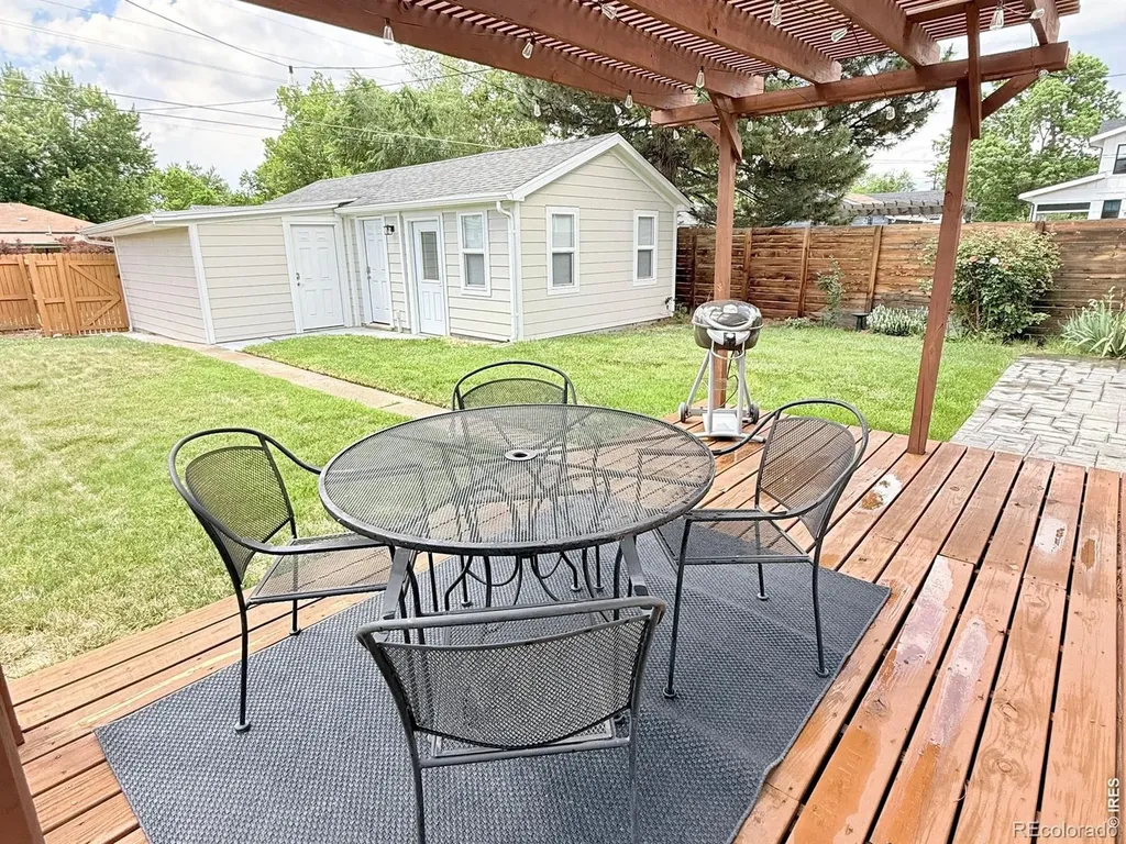 1755 S Garfield Street Denver CO 80210