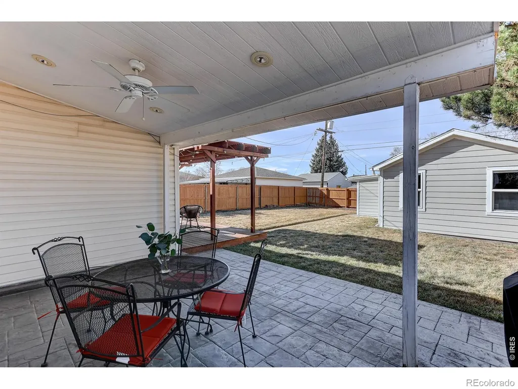 1755 S Garfield Street Denver CO 80210