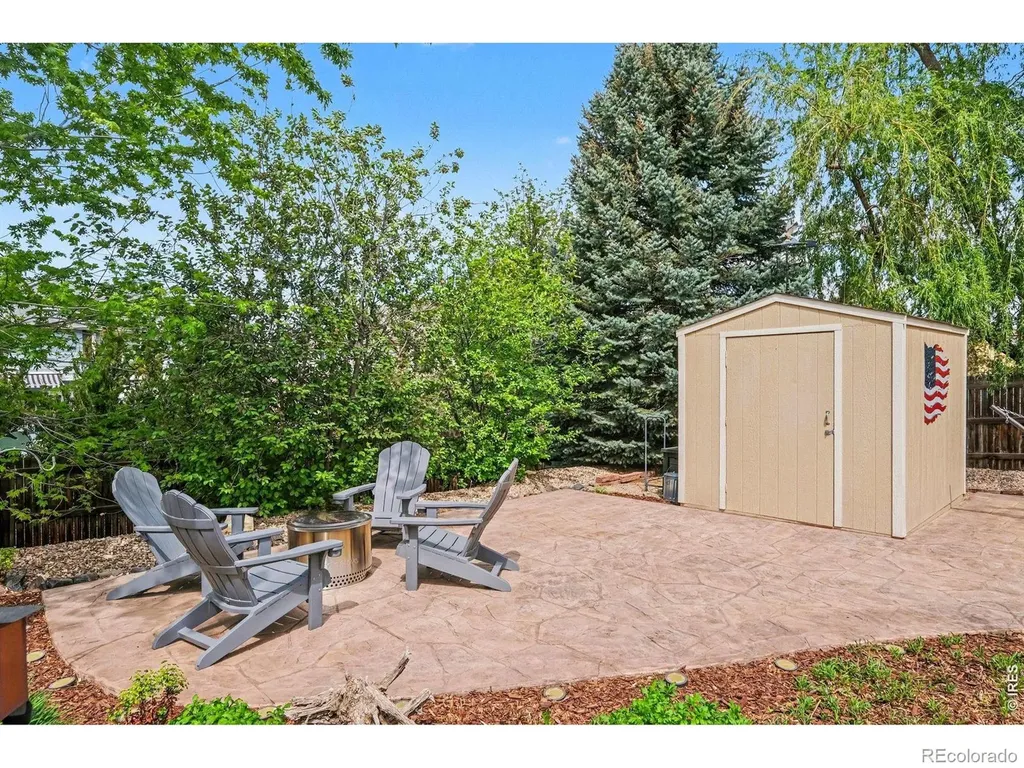 2710 Morning Glory Road Fort Collins CO 80526