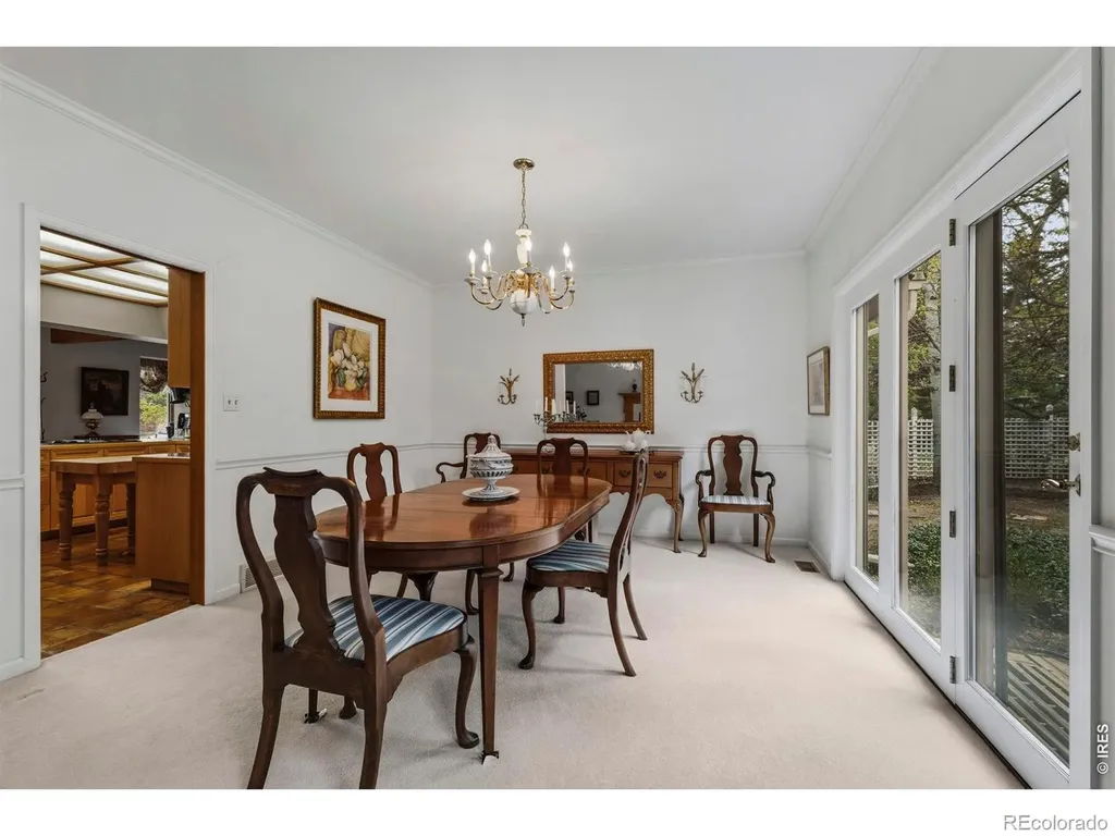 7334 S Meadow Court Boulder CO 80301