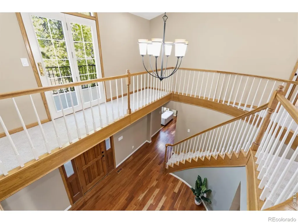 425 Skysail Lane Fort Collins CO 80525