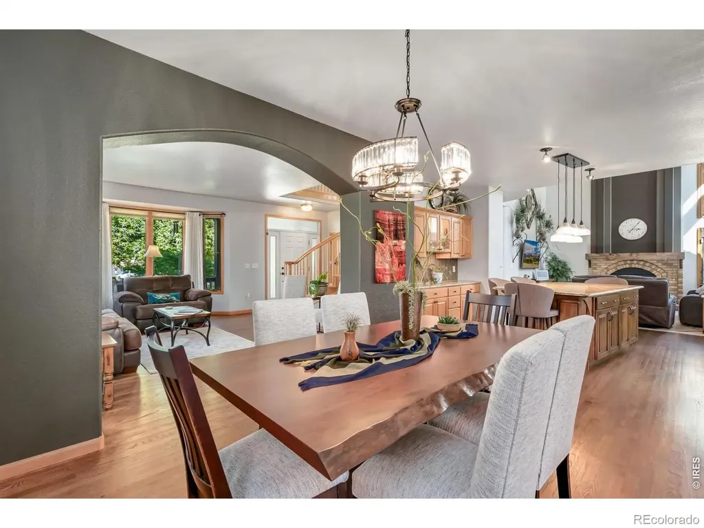 1727 Huago Court Loveland CO 80537