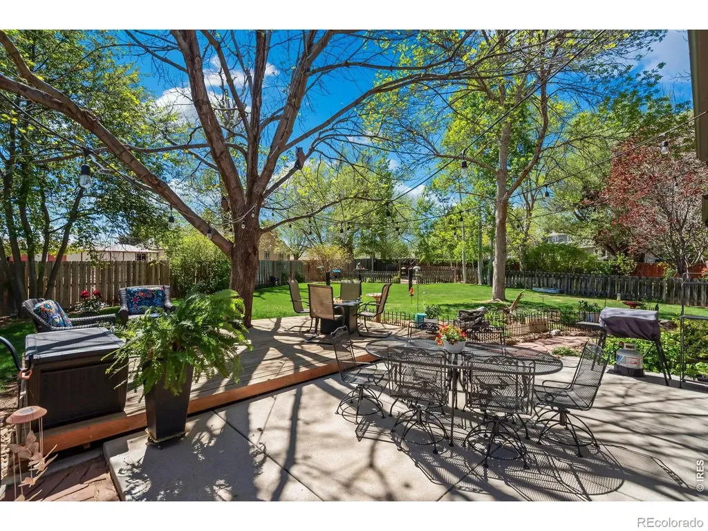 1727 Huago Court Loveland CO 80537