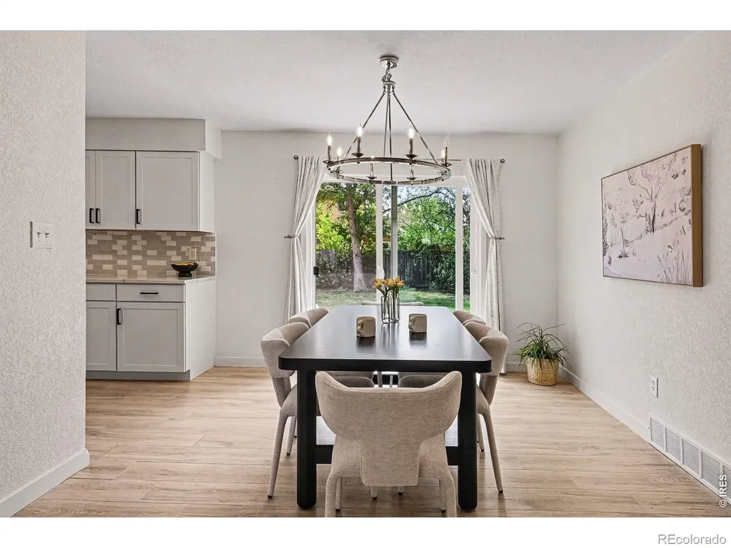 2119 Sheffield Drive Fort Collins CO 80526