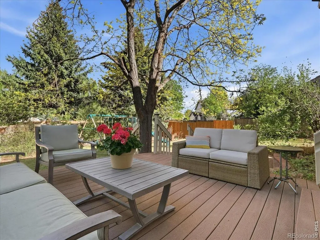 1712 Overlook Drive Fort Collins CO 80526