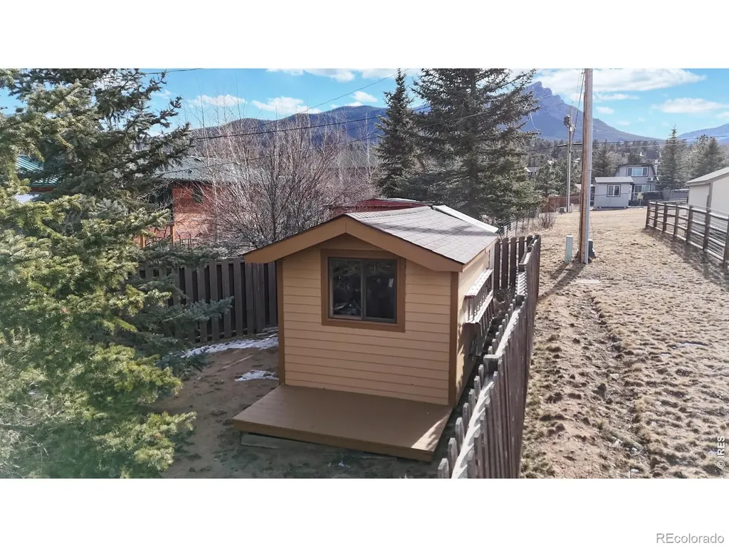 1008 Fairway Lane Estes Park CO 80517