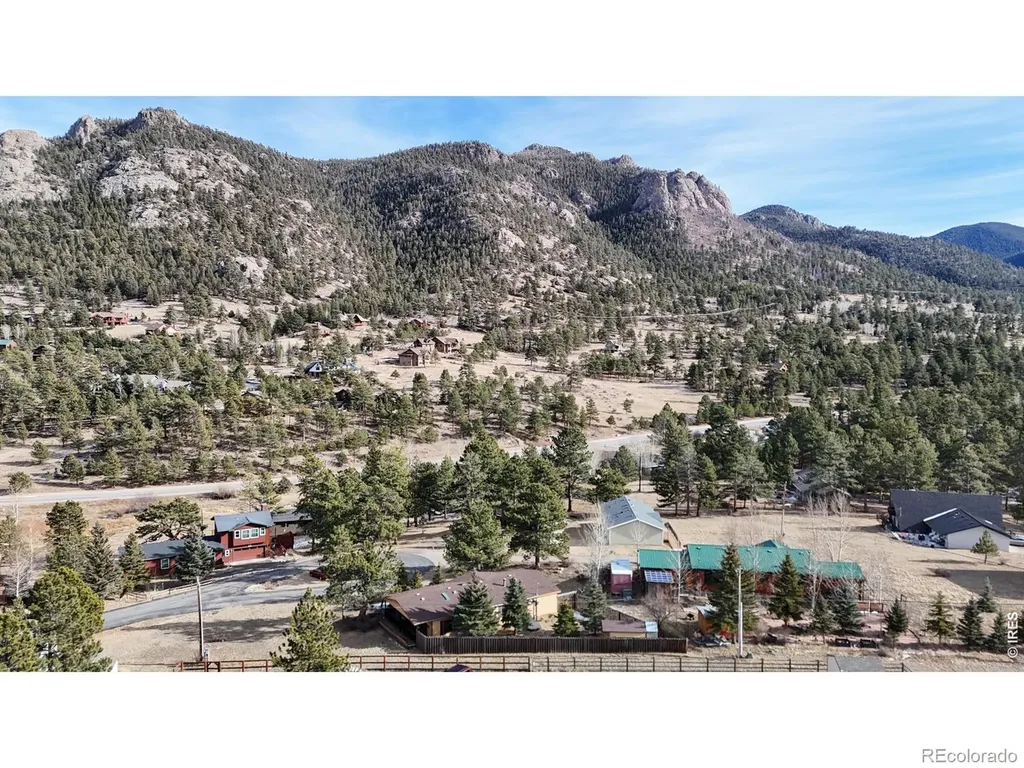 1008 Fairway Lane Estes Park CO 80517