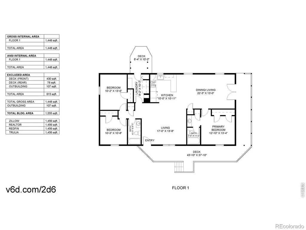 1008 Fairway Lane Estes Park CO 80517