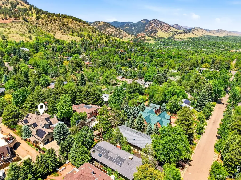 820 6th Street Boulder CO 80302