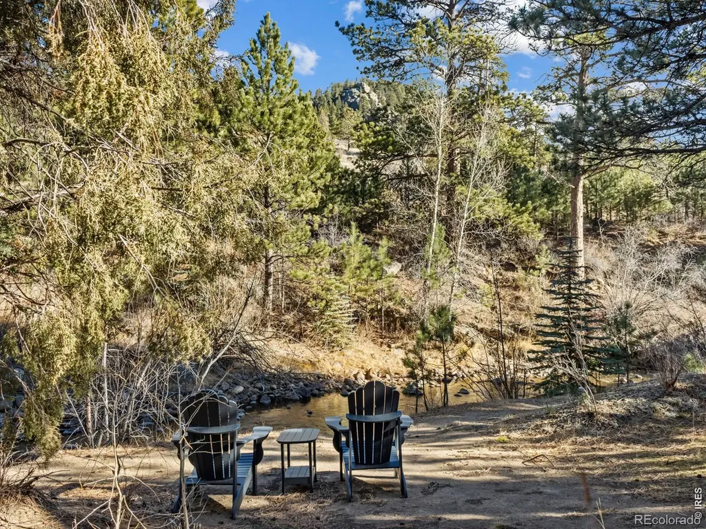 525 Fall River Lane Estes Park CO 80517