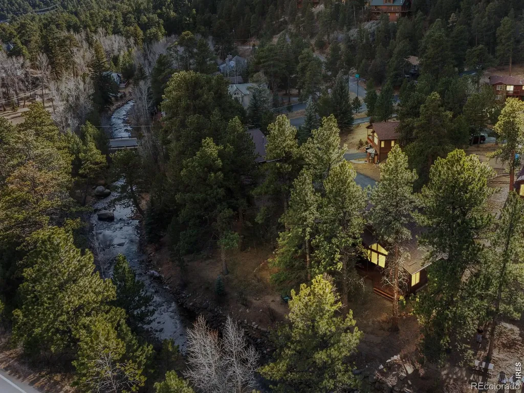 525 Fall River Lane Estes Park CO 80517