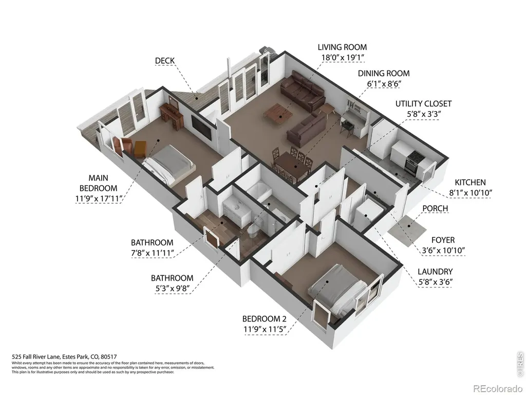 525 Fall River Lane Estes Park CO 80517