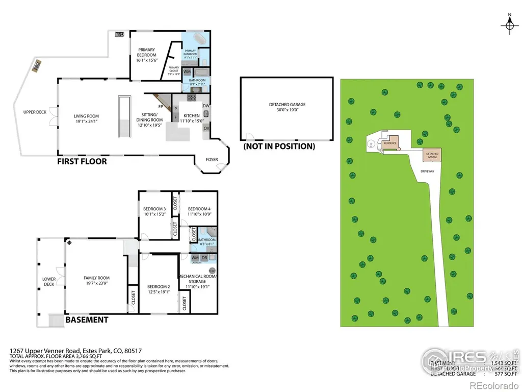 1267 Upper Venner Road Estes Park CO 80517