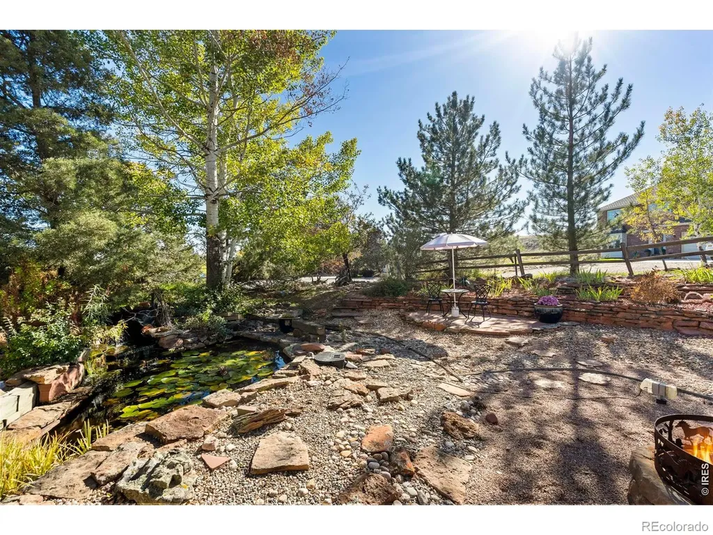 2909 Pronghorn Court Loveland CO 80537