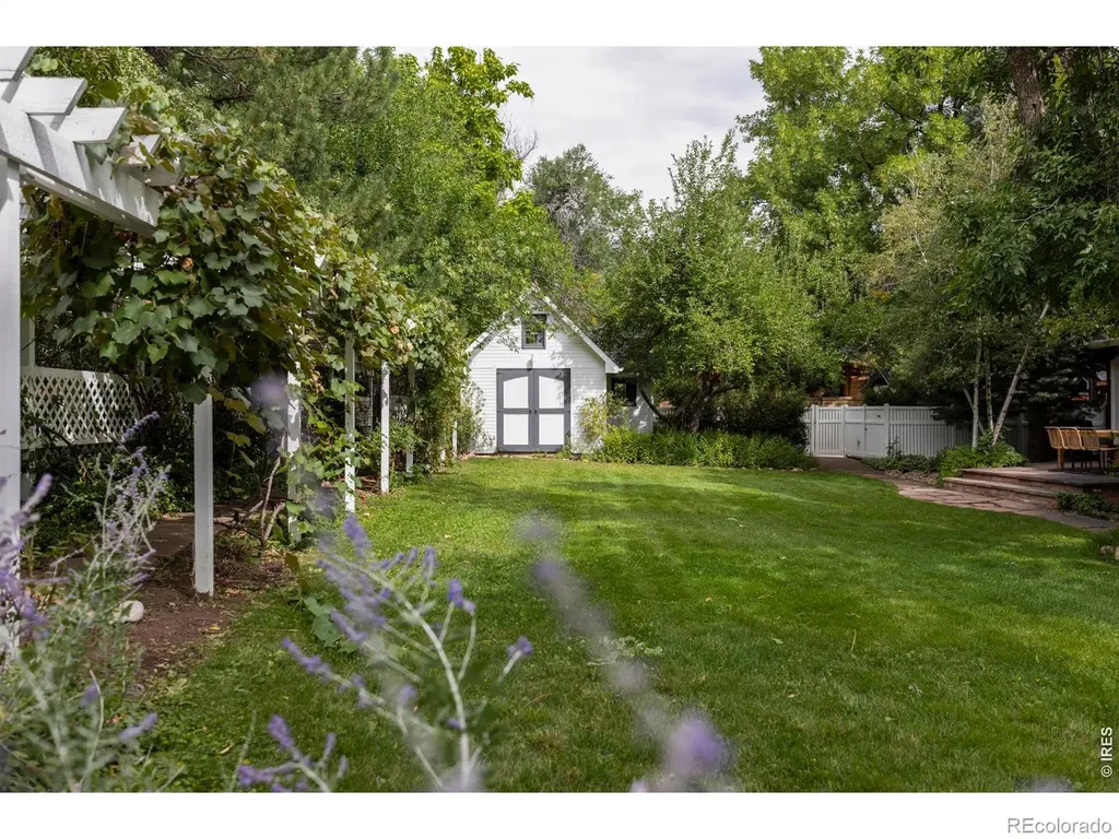 1070 Juniper Avenue Boulder CO 80304