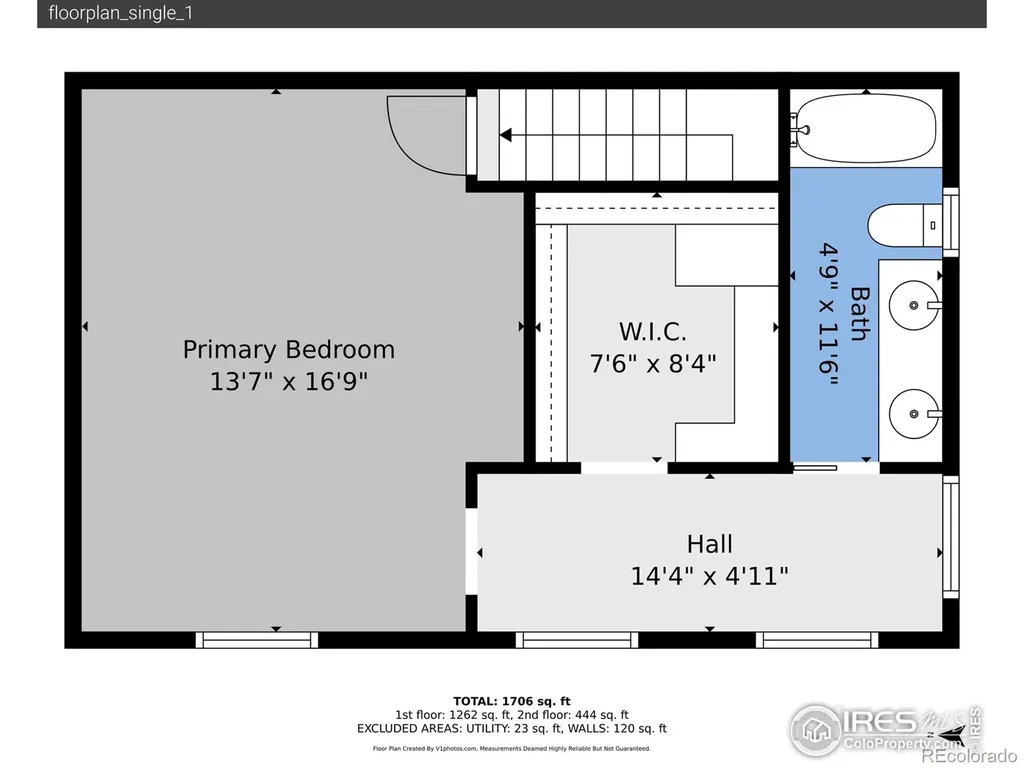 1628 4th Street Boulder CO 80302