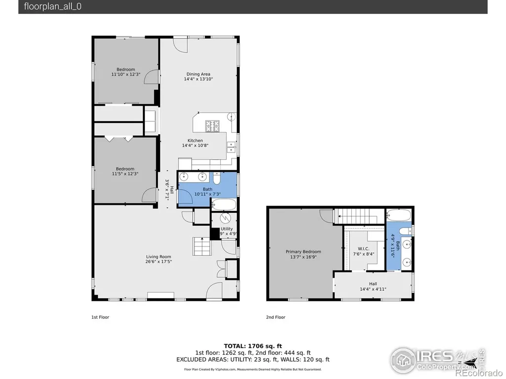 1628 4th Street Boulder CO 80302