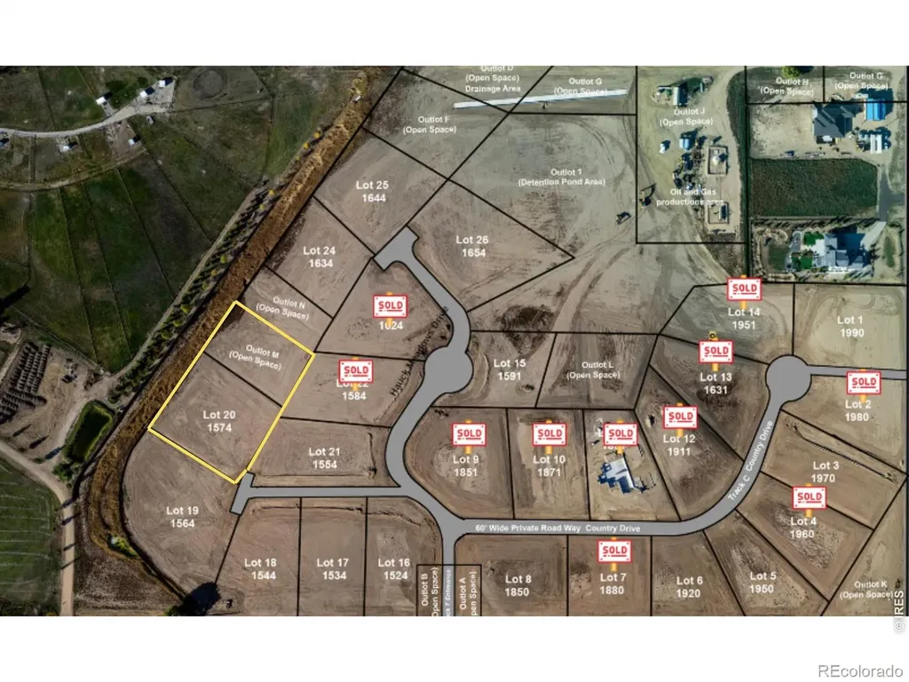 1574 Hauck Meadows Drive Frederick CO 80504