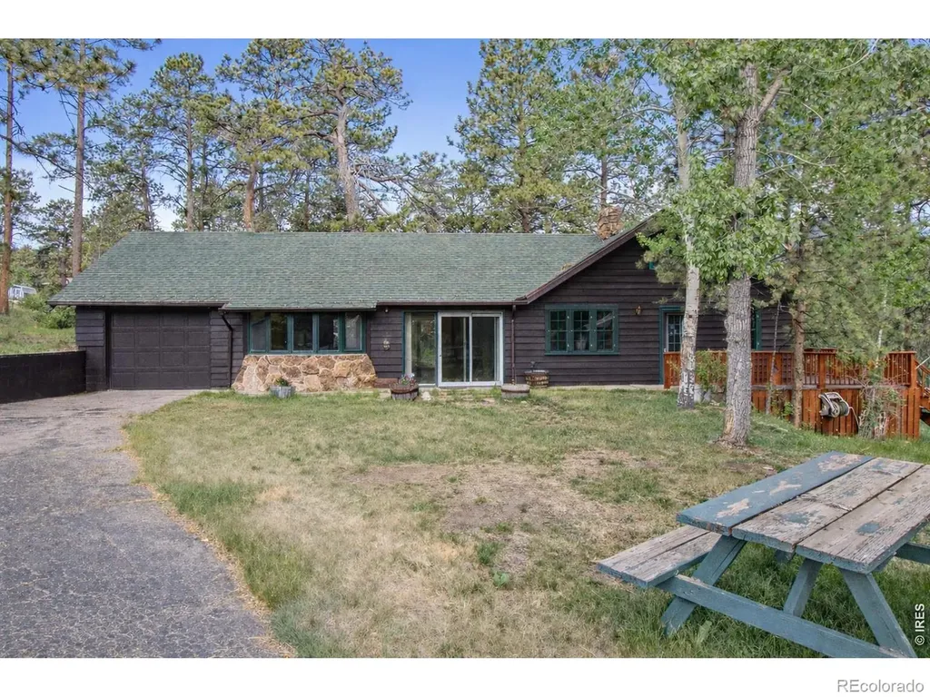 1141 Wallace Lane Estes Park CO 80517