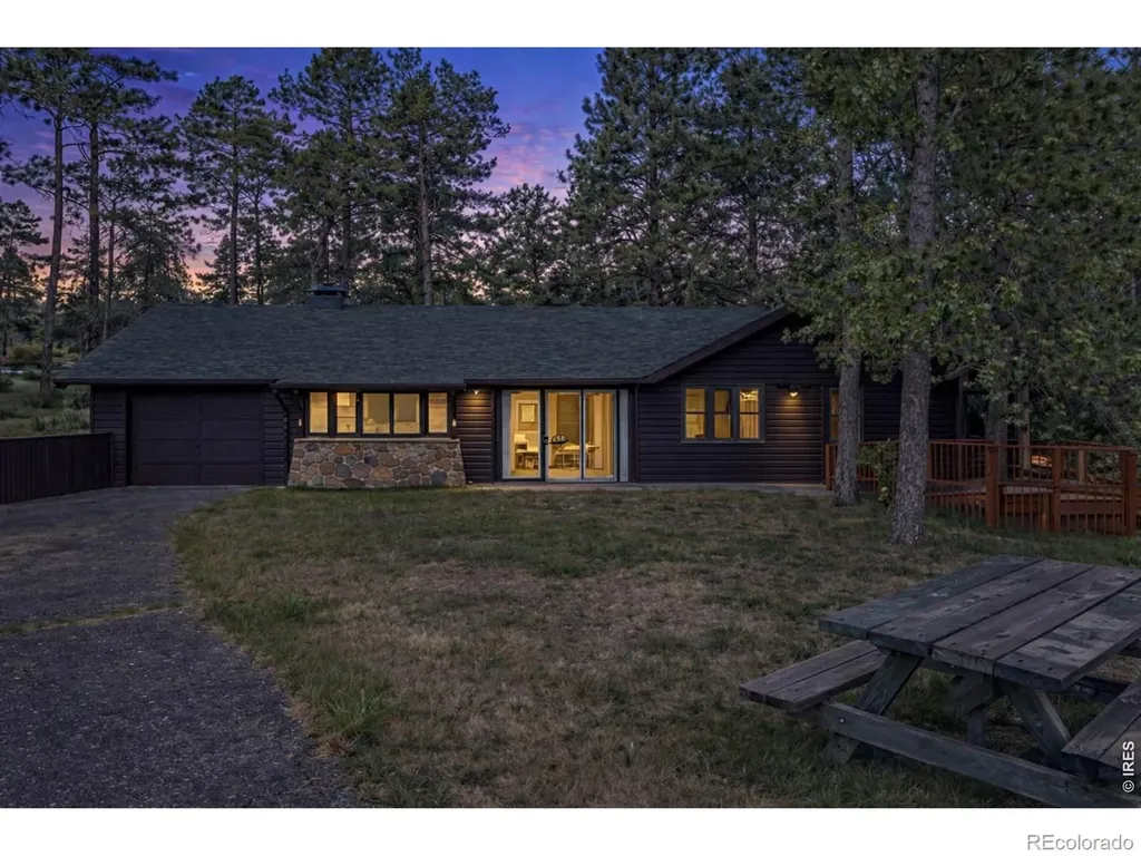1141 Wallace Lane Estes Park CO 80517