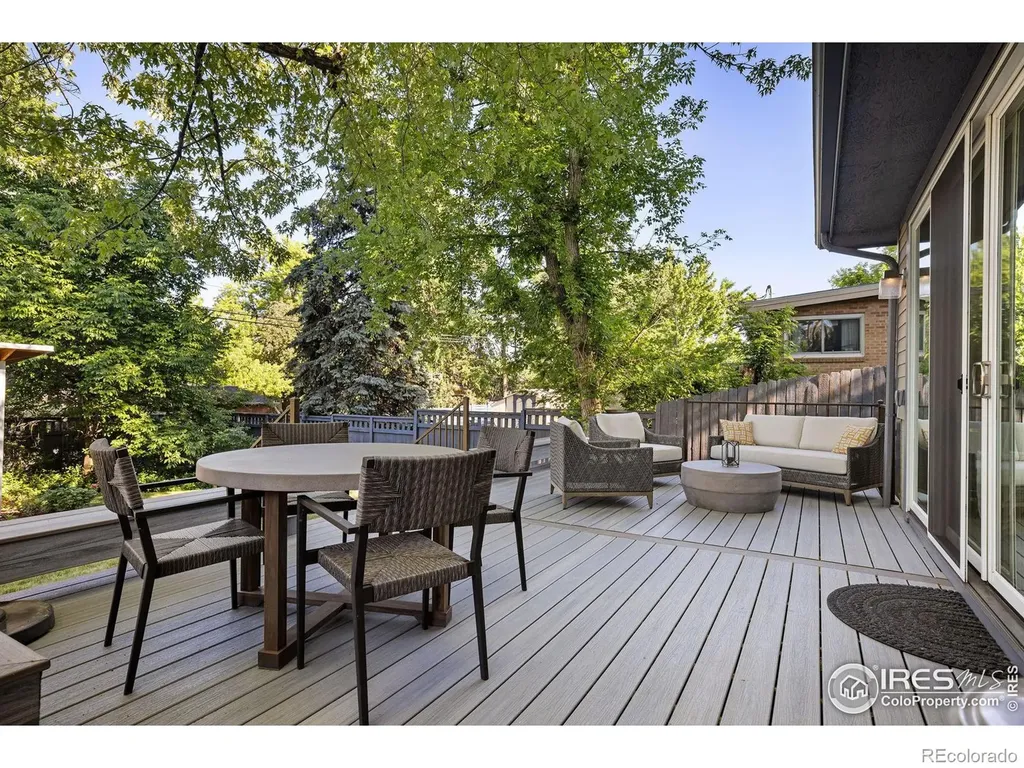 2870 18th Street Boulder CO 80304