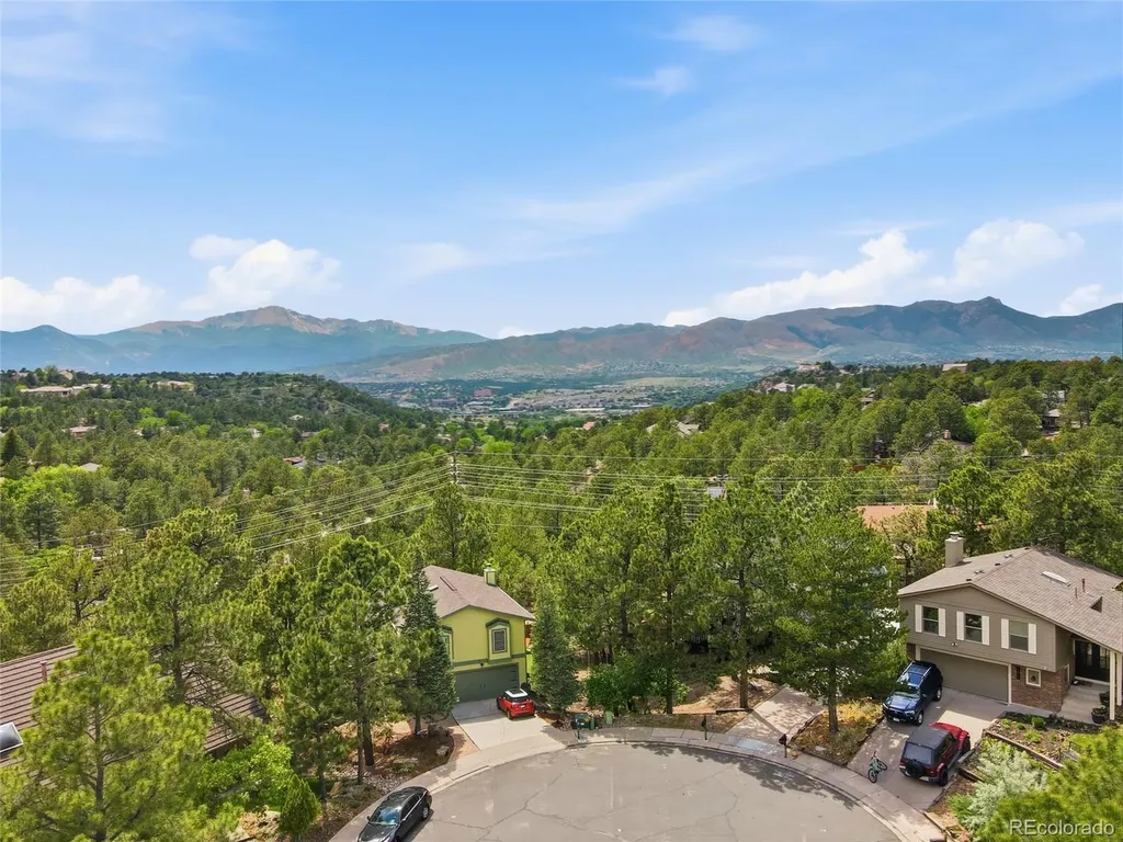 1802 Forest Ridge Drive Colorado Springs CO 80918