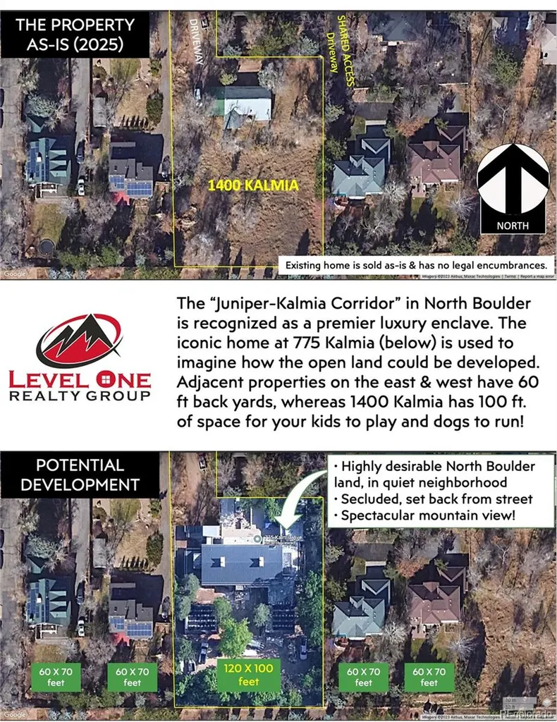 1400 Kalmia Avenue Boulder CO 80304