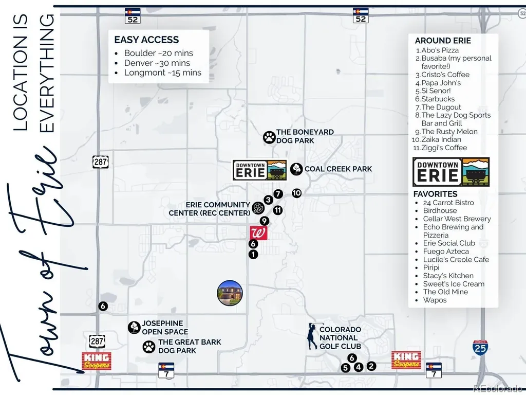 1897 Quest Drive Erie CO 80516