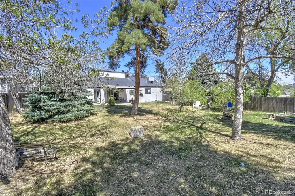 6673 S Dahlia Circle Centennial CO 80121