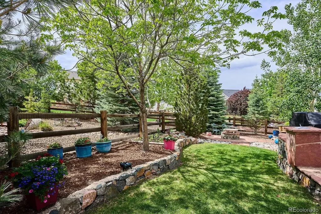 8623 S Zante Street Aurora CO 80016