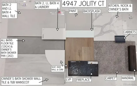 4947 Jolity Court Castle Rock CO 80104