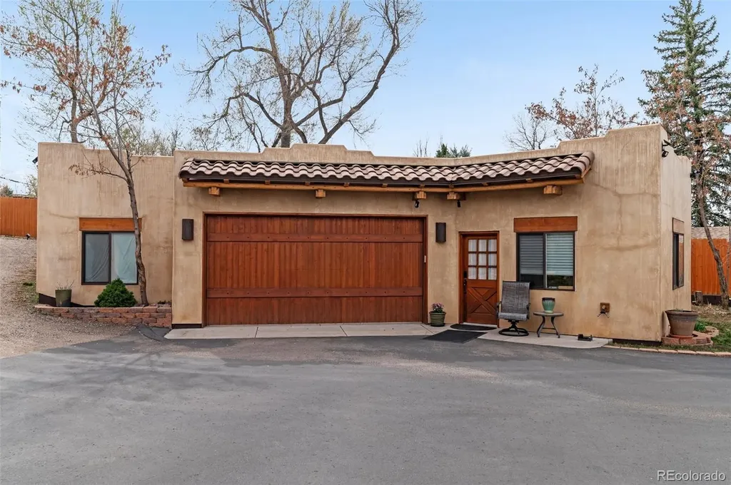 4920 S Inca Drive Englewood CO 80110