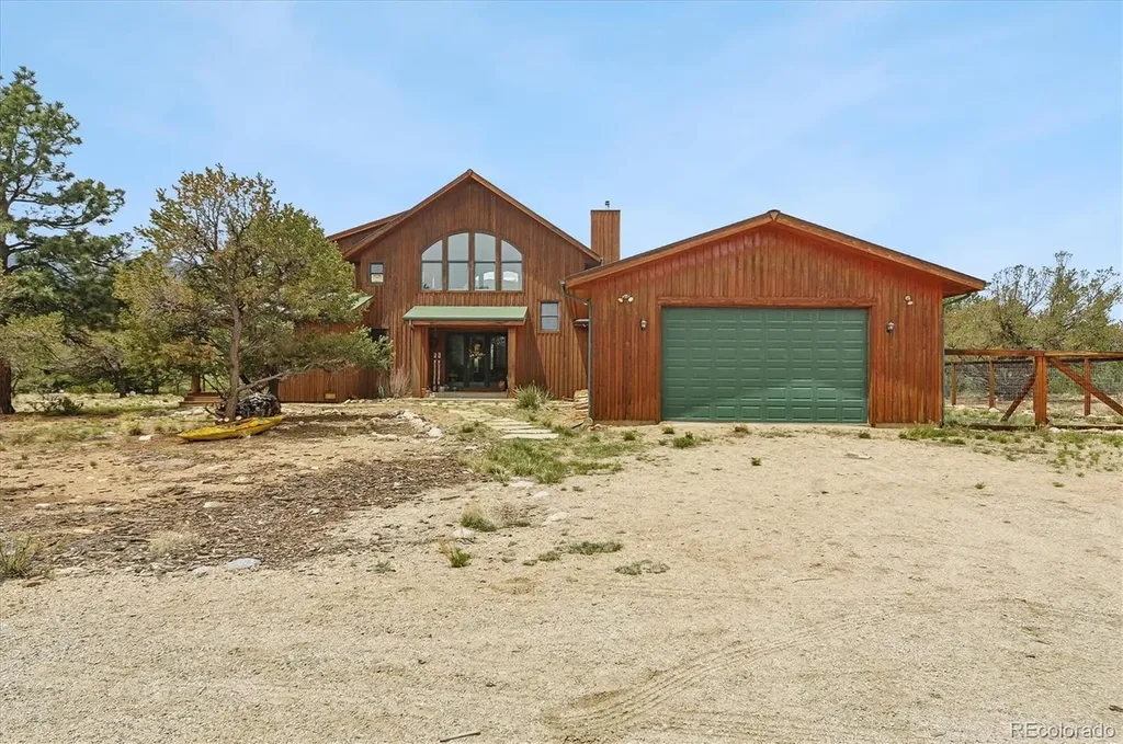 33804 Vista Verde Buena Vista CO 81211