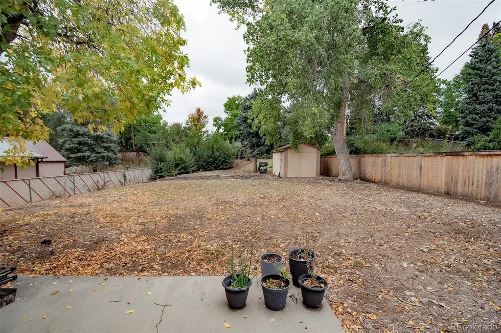 2569 E Cresthill Avenue Centennial CO 80121