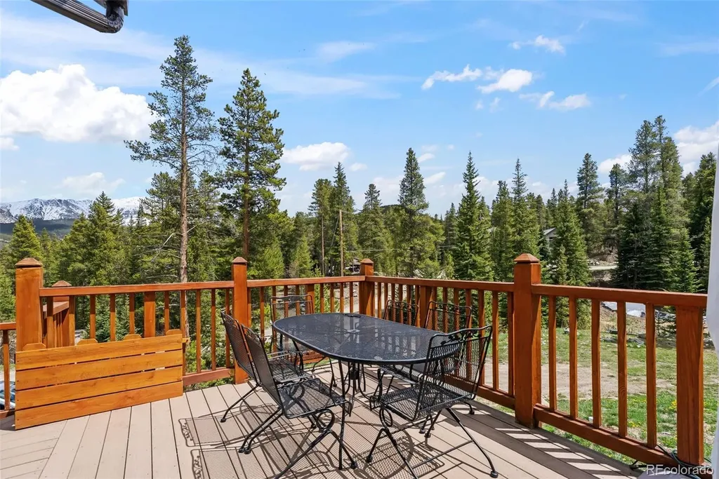 54 Lakeview Drive Breckenridge CO 80424