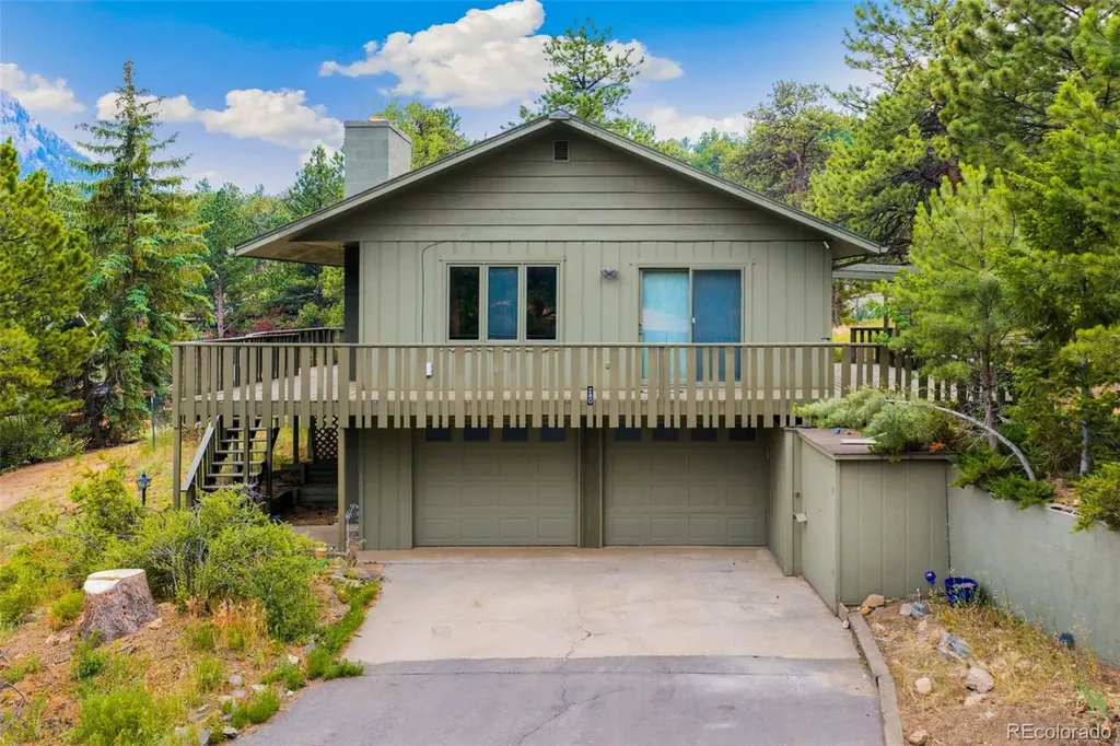 280 Old Man Mountain Lane Estes Park CO 80517