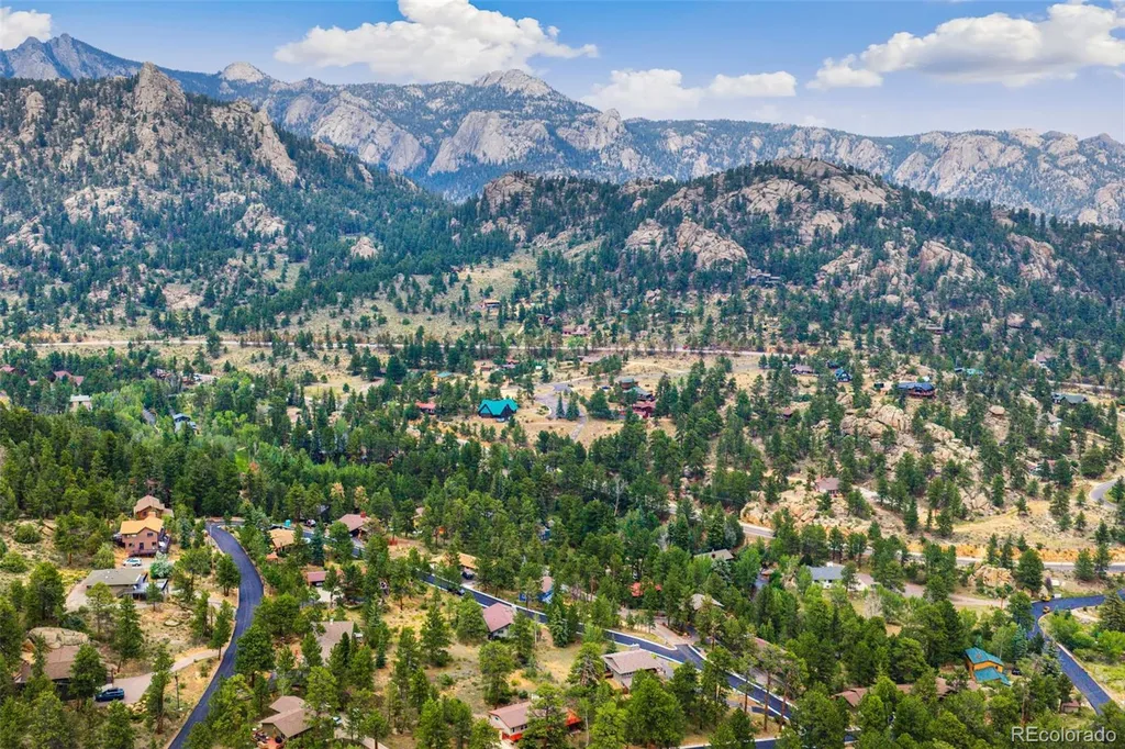 280 Old Man Mountain Lane Estes Park CO 80517